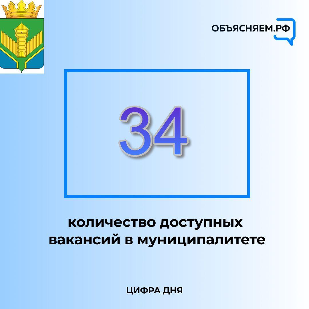 Актуальные вакансии Базарносызганского района на 27.10.2023 года..