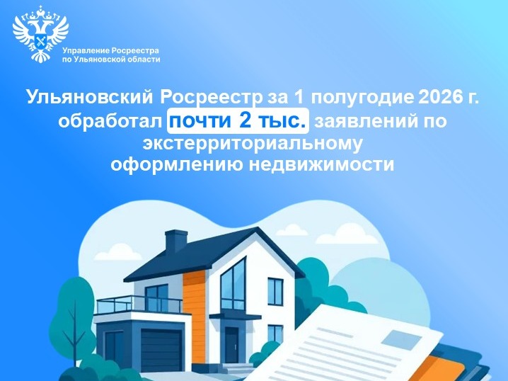 Ульяновский Росреестр за 1 полугодие 2026 г. обработал почти 2 тыс. заявлений по экстерриториальному  оформлению недвижимости.
