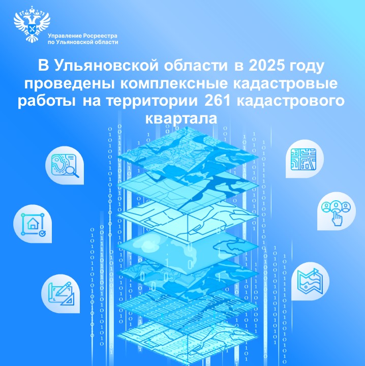 В Ульяновской области в 2025 году проведены комплексные кадастровые работы на территории 261 кадастрового квартала.