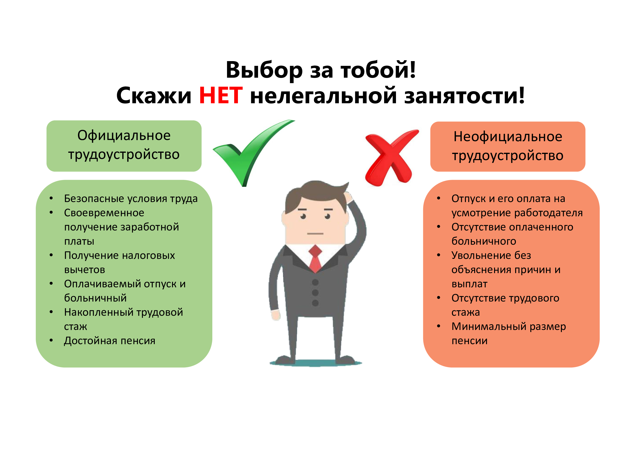 Скажи "Нет" нелегальной занятости!.