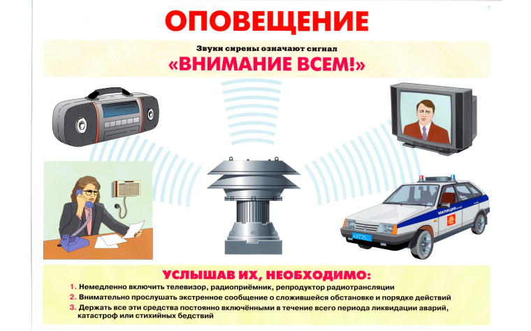Внимание! 5 октября 2022года на территории Базарносызганского района пройдет проверка системы оповещения.