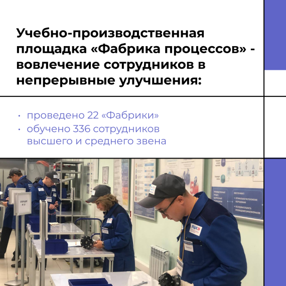 В Ульяновской области реализуется нацпроект «Производительность труда».