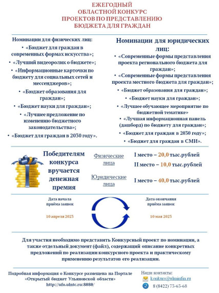 Министерство финансов Ульяновской области проводит ежегодный областной конкурс проектов по представлению бюджета для граждан..